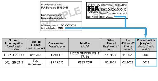 Sparco FIA 8856-2018