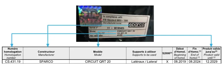 Sparco Racing Seats Homologation